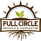 Full Circle Compost Inc.